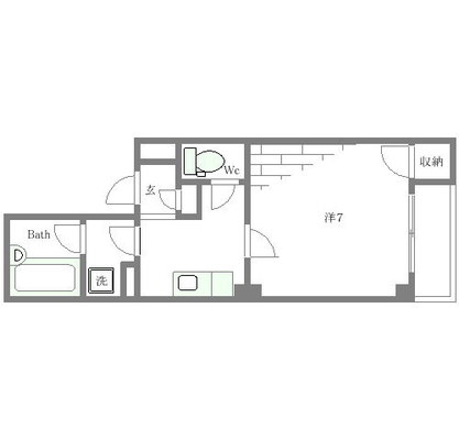 日本医科大学 マンション 1K