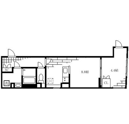 日本医科大学 マンション 1LDK