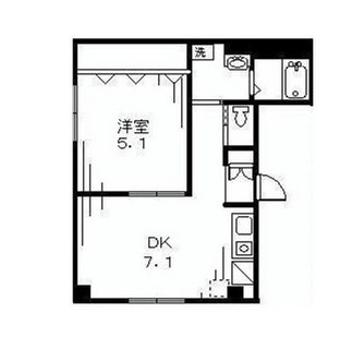 東京都文京区本駒込２丁目 賃貸マンション 1DK