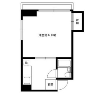 東京都文京区千駄木２丁目 賃貸マンション 1K