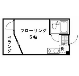 東京都北区田端１丁目 賃貸マンション 1R