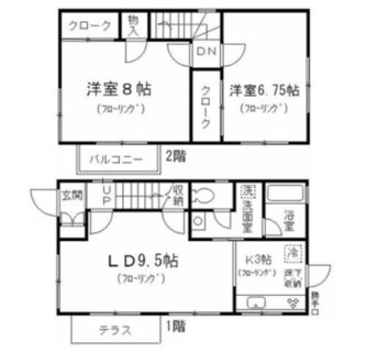 東京都北区西ヶ原１丁目 賃貸一戸建て 2LDK