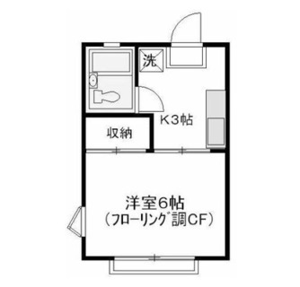 東京都文京区千駄木２丁目 賃貸アパート 1K