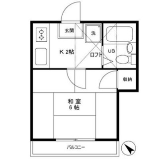 東京都文京区千駄木５丁目 賃貸アパート 1K