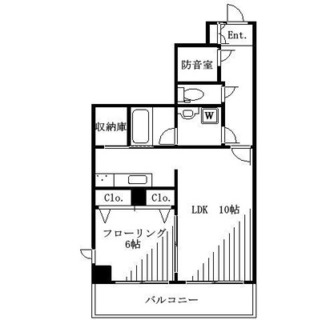 東京都文京区本郷５丁目 賃貸マンション 1LDK