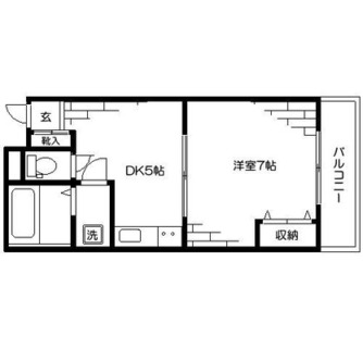 東京都文京区千駄木４丁目 賃貸マンション 1DK