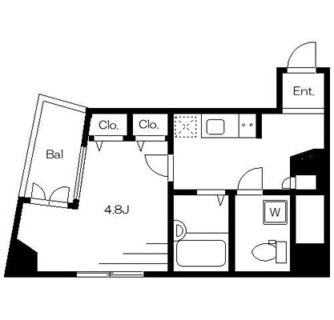 東京都文京区本駒込３丁目 賃貸マンション 1K