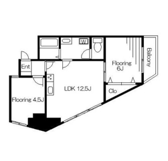 東京都北区田端２丁目 賃貸マンション 2LDK