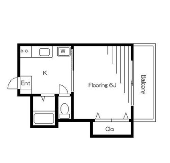 東京都荒川区東日暮里６丁目 賃貸マンション 1K