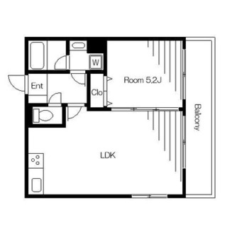 東京都北区田端３丁目 賃貸マンション 1LDK