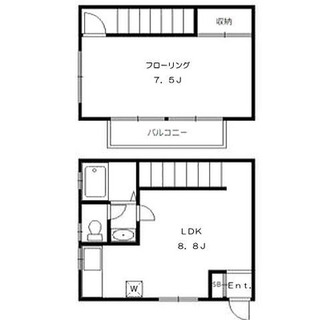 東京都文京区向丘２丁目 賃貸テラスハウス 1LDK