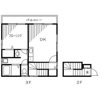 東京都文京区根津１丁目 賃貸マンション 1DK