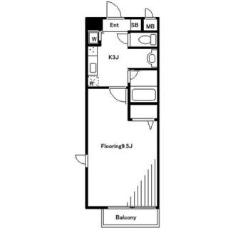 東京都文京区千駄木２丁目 賃貸マンション 1K