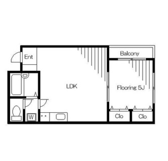 東京都文京区弥生１丁目 賃貸マンション 1LDK