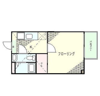 東京都台東区根岸２丁目 賃貸マンション 1K