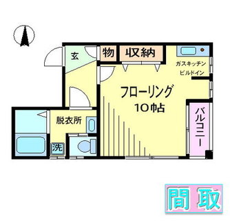 東京都文京区本駒込４丁目 賃貸マンション 1R