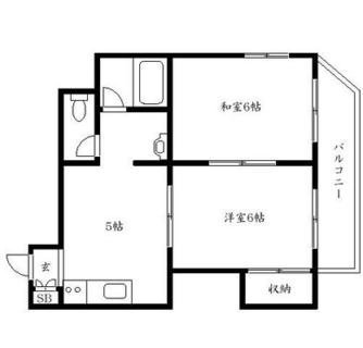 東京都文京区本駒込１丁目 賃貸マンション 2K