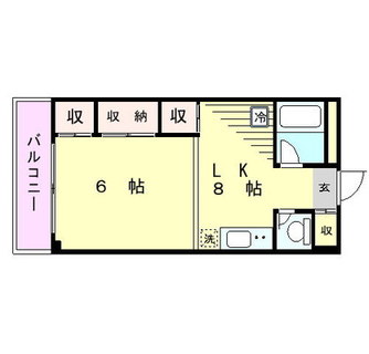 東京都文京区本駒込３丁目 賃貸マンション 1LK