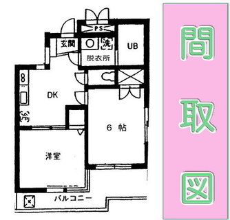 東京都荒川区西日暮里１丁目 賃貸マンション 2DK