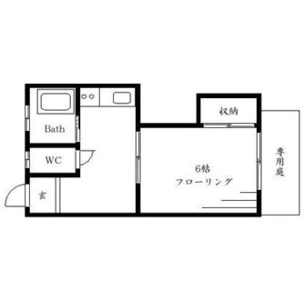 東京都北区田端１丁目 賃貸アパート 1K