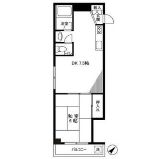 東京都文京区本駒込１丁目 賃貸マンション 1DK