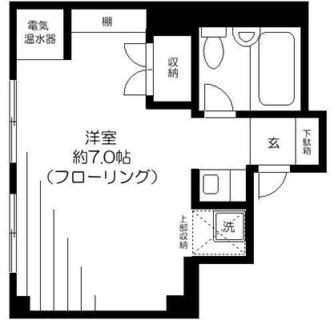 東京都台東区池之端２丁目 賃貸マンション 1R