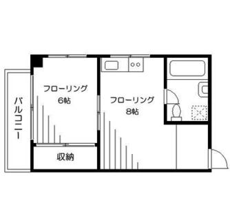 東京都文京区千駄木５丁目 賃貸マンション 1LDK