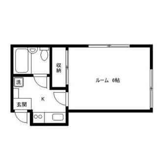 東京都北区田端３丁目 賃貸アパート 1K