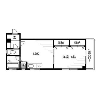 東京都文京区本駒込４丁目 賃貸マンション 1LDK