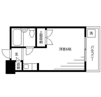 東京都文京区千駄木１丁目 賃貸マンション 1R