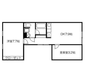 東京都台東区上野桜木１丁目 賃貸アパート 1SDK