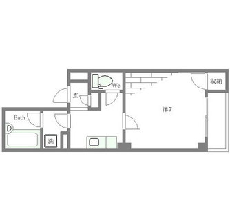 東京都文京区本駒込５丁目 賃貸マンション 1K