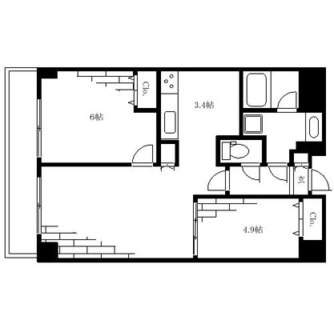 東京都北区田端３丁目 賃貸マンション 2LDK